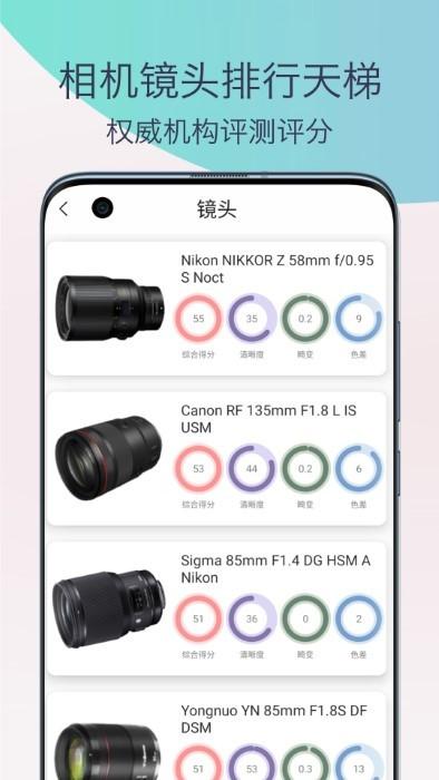 单反相机摄影教程app下载,单反相机摄影教程,拍摄app,相机app